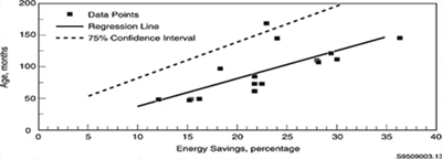 chart2.gif