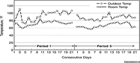 chart4.gif